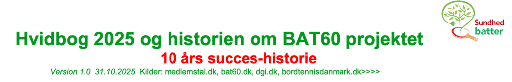 Skærmbillede 2025-10-20 kl. 12.04.52